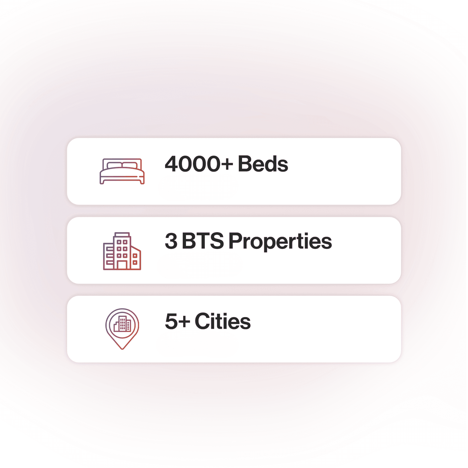 Co-Living Spaces in Mumbai - Premium Amenities, Modern Living, Community-Focused